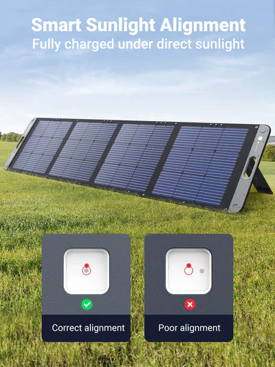 UGREEN 200W Solar Panel Portable