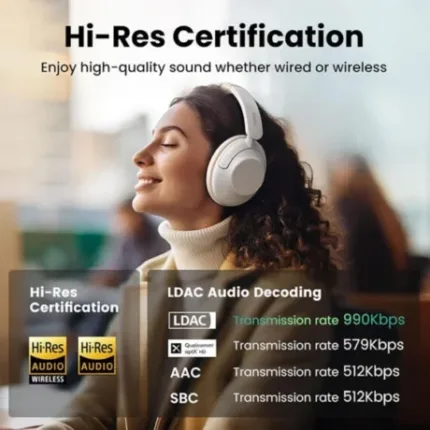 Ugreen HiTune Max5 Headphones Hybrid Active Noise-Cancelling