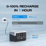 EcoFlow RIVER 2 Portable Power Station 256Wh - ZMR600-B-UK