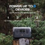 EcoFlow RIVER 2 Portable Power Station 256Wh - ZMR600-B-UK