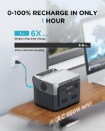 EcoFlow RIVER 2 Max – Portable Power Station (500W, 512Wh) – ZMR610-B-UK