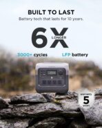 EcoFlow RIVER 2 Pro – Portable Power Station (800W, 768Wh) – ZMR620-B-UK